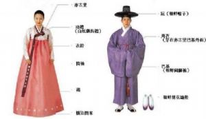  天下民宿 特产 之 宁安朝鲜族传统服饰 